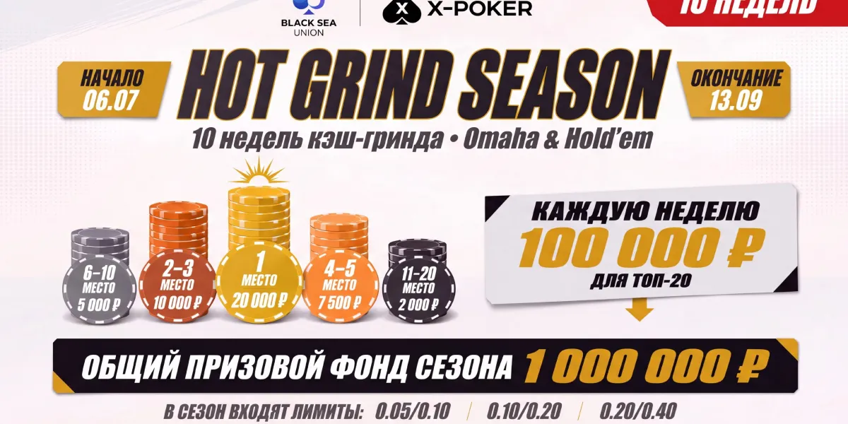 Лидерборд Black Sea Union: стартовала вторая неделя Hot Grind Season с призами для ТОП‑20